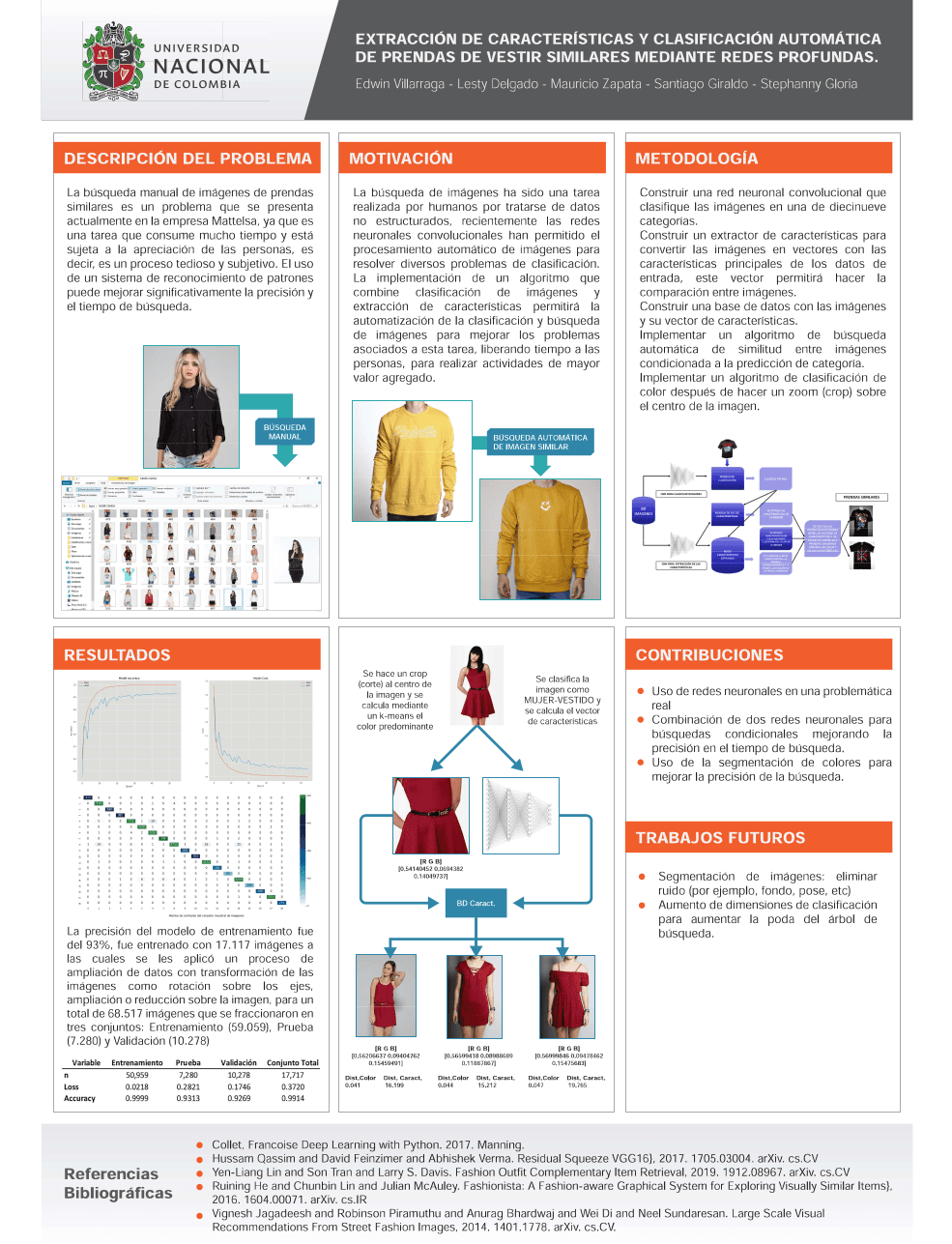 Cover Image for Image Based Search